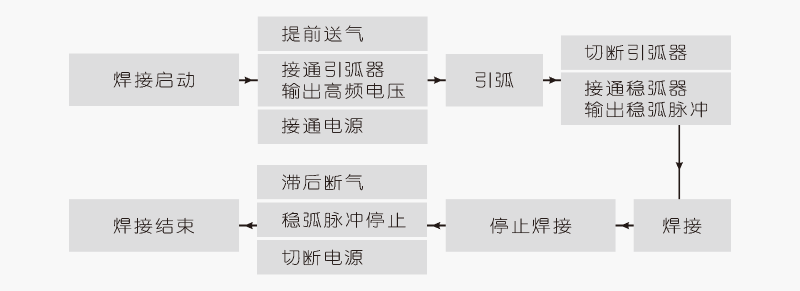 0943914e21f6459db599fca2b6d46601_4.png