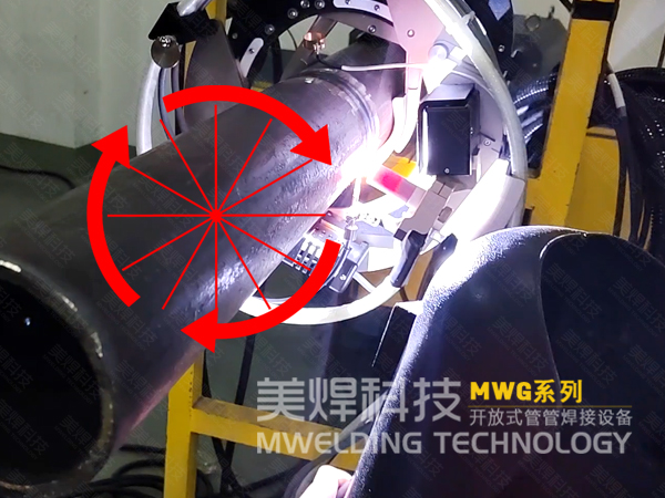 固定口环绕焊机_全位置焊接控制原理_管道自动焊(图1)