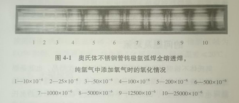 氧化情况.jpg